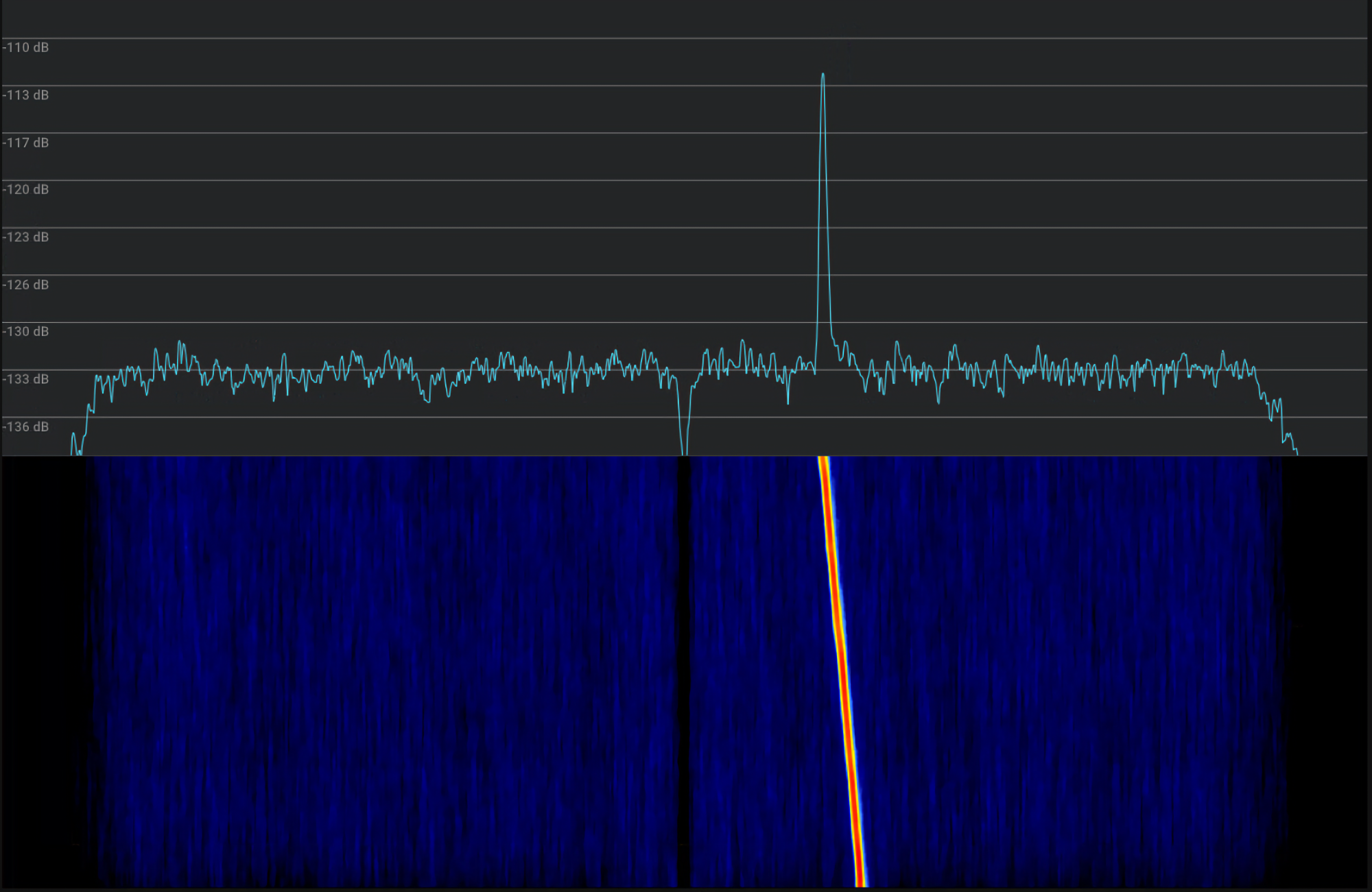 What factors affect space communication architecture?