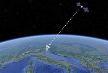 How does a ground station for space communication work