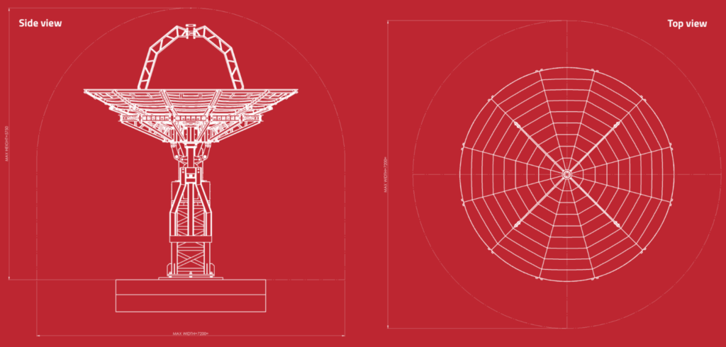 INTREPID 500-12 5.0m S/X-band ground station